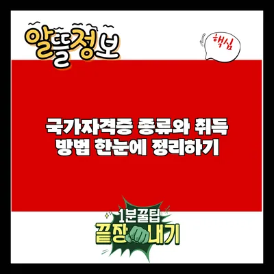 국가자격증 종류와 취득 방법: 한눈에 정리하기