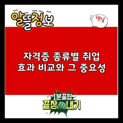 자격증 종류별 취업 효과 비교와 그 중요성