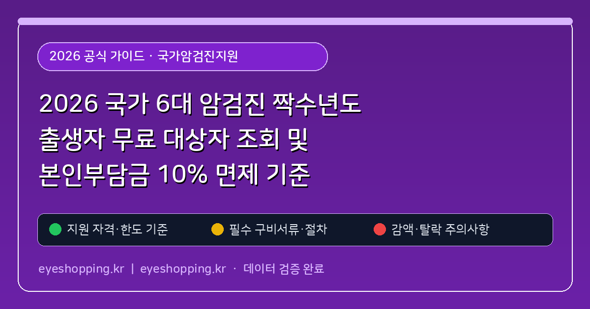 2026 국가 6대 암검진 짝수년도 출생자 무료 대상자 조회 및 본인부담금 10% 면제 기준