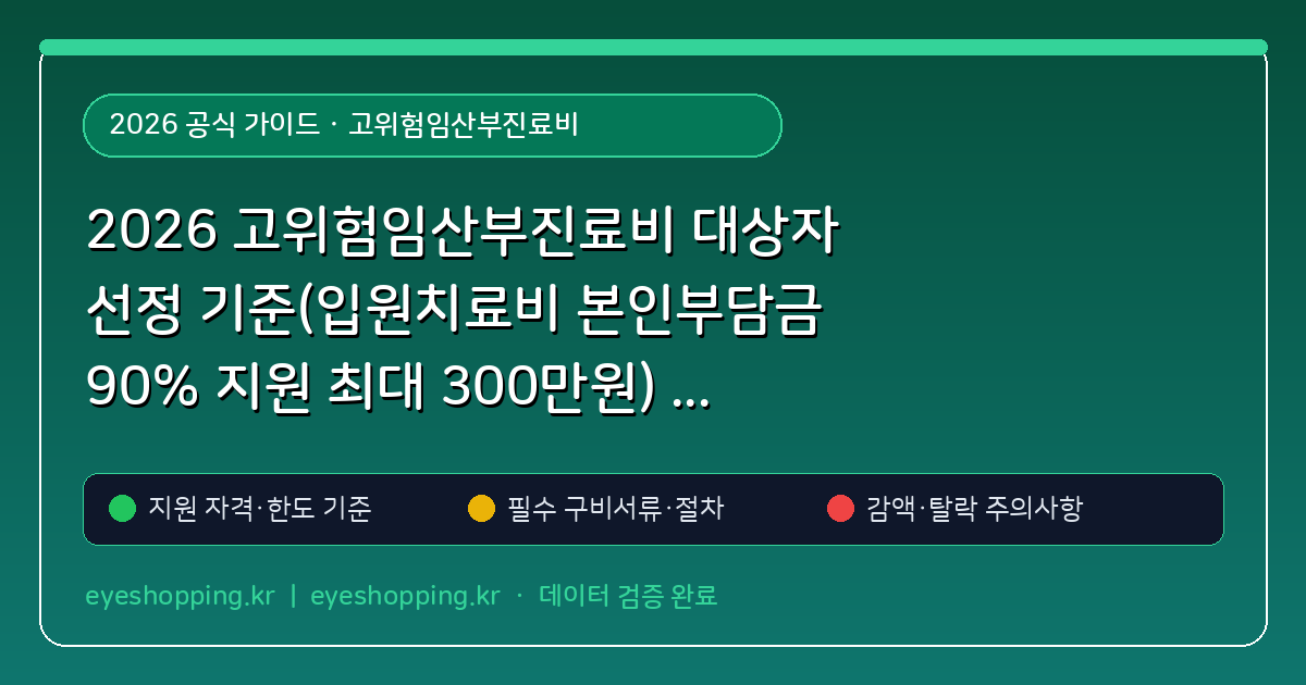 2026 고위험임산부진료비 대상자 선정 기준(입원치료비 본인부담금 90% 지원 최대 300만원) 및 국민건강보험공단 신청 서류 총정리