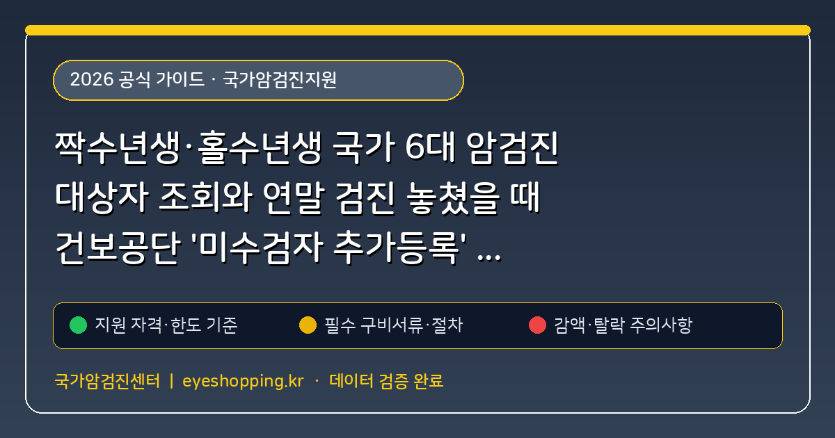 짝수년생·홀수년생 국가 6대 암검진 대상자 조회와 연말 검진 놓쳤을 때 건보공단 '미수검자 추가등록' 방법 (국가암검진지원) 핵심 기준 및 모의계산 요약표