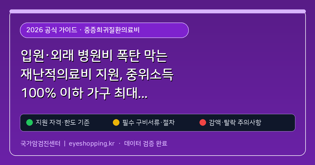 입원·외래 병원비 폭탄 막는 재난적의료비 지원, 중위소득 100% 이하 가구 최대 5,000만원 환급 계산 (중증희귀질환의료비) 핵심 기준 및 모의계산 요약표