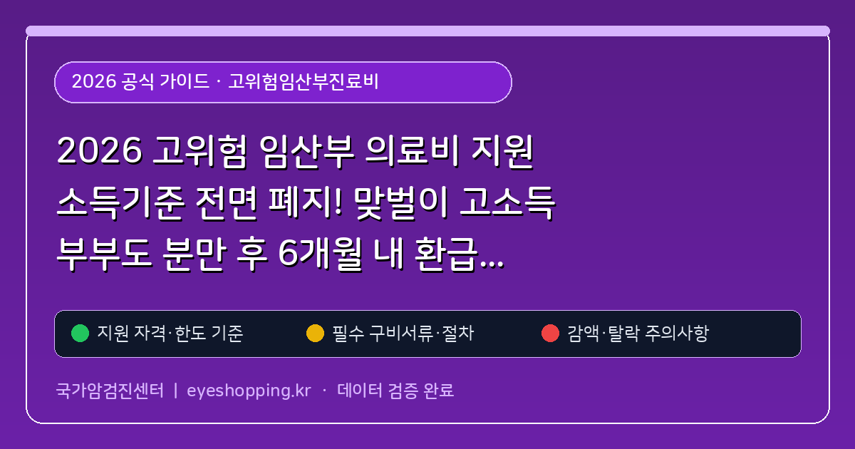 2026 고위험 임산부 의료비 지원 소득기준 전면 폐지! 맞벌이 고소득 부부도 분만 후 6개월 내 환급받는 서류 (고위험임산부진료비) 핵심 기준 및 모의계산 요약표