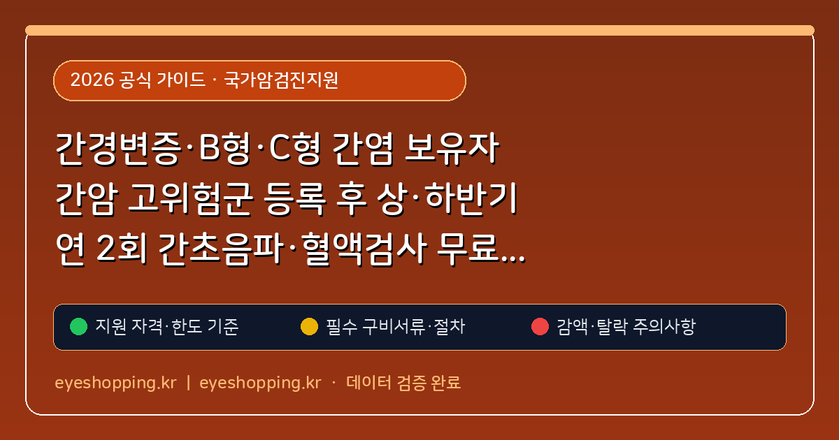 간경변증·B형·C형 간염 보유자 간암 고위험군 등록 후 상·하반기 연 2회 간초음파·혈액검사 무료 수검법